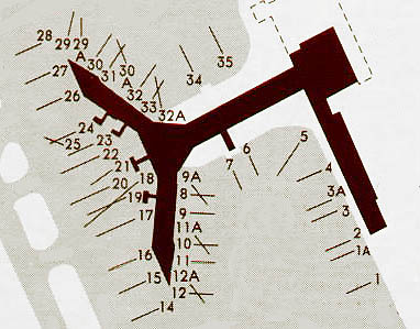 Park-Positionen Y-Dock